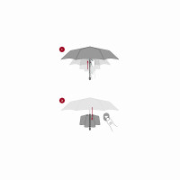 Smart Close - dáždnik s funkciou automatického zatvárania