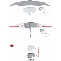 Smart Fold - plne automatický dáždnik