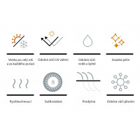 Melia LIKA-TEX® sivá - luxusné záhradné sedenie